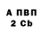 Бутират оксибутират Red _fox